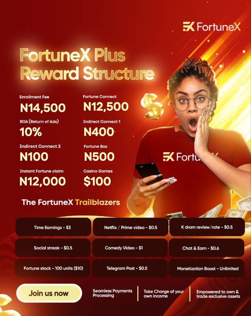 FortuneX Plus Plan - ₦14,500