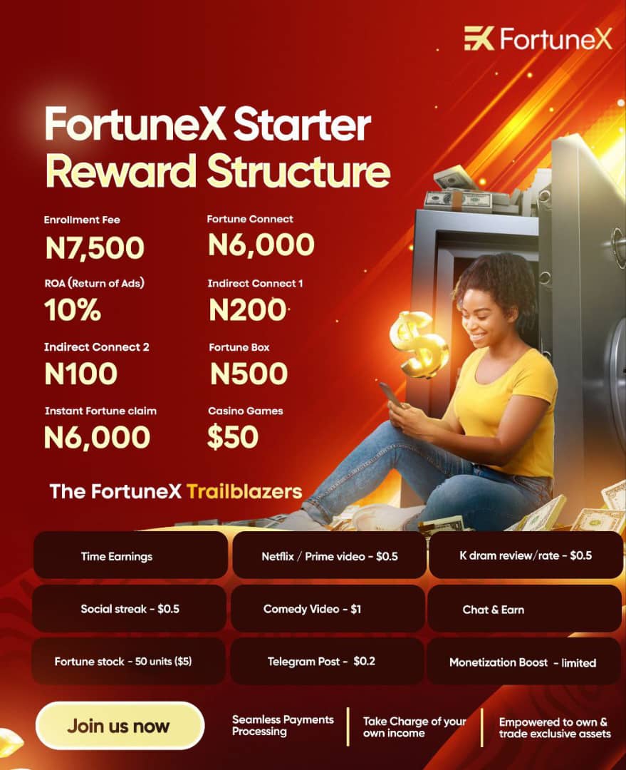 FortuneX Starter Plan - ₦7,500